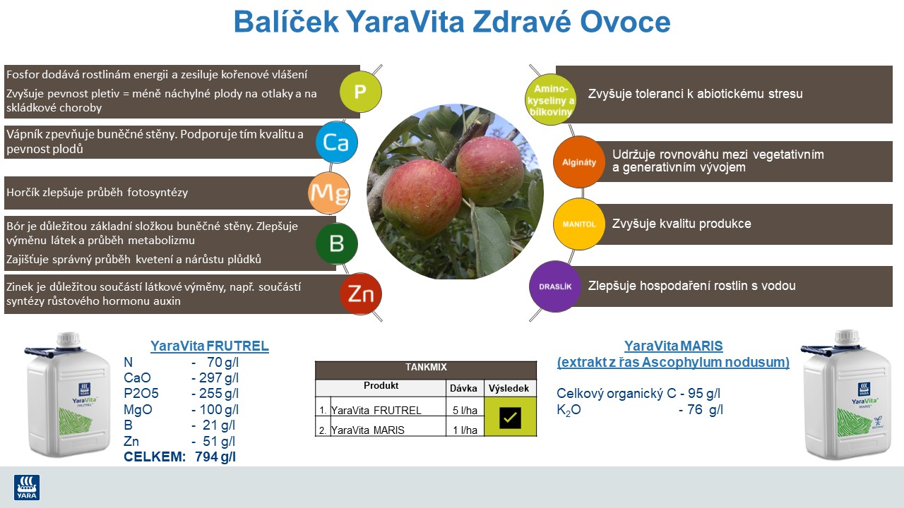 Balíček listového hnojiva a biostimulantu YaraVita Zdravé ovoce
