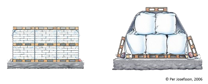 Venkovní skladování hnojiv